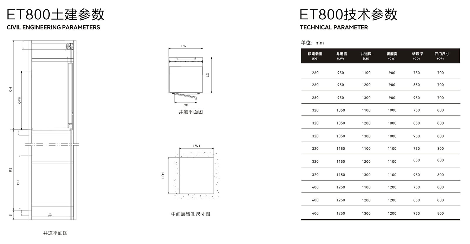 et800-5.jpg